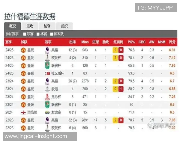 曼联绝杀AC米兰全场沸腾赛后点评揭示关键时刻